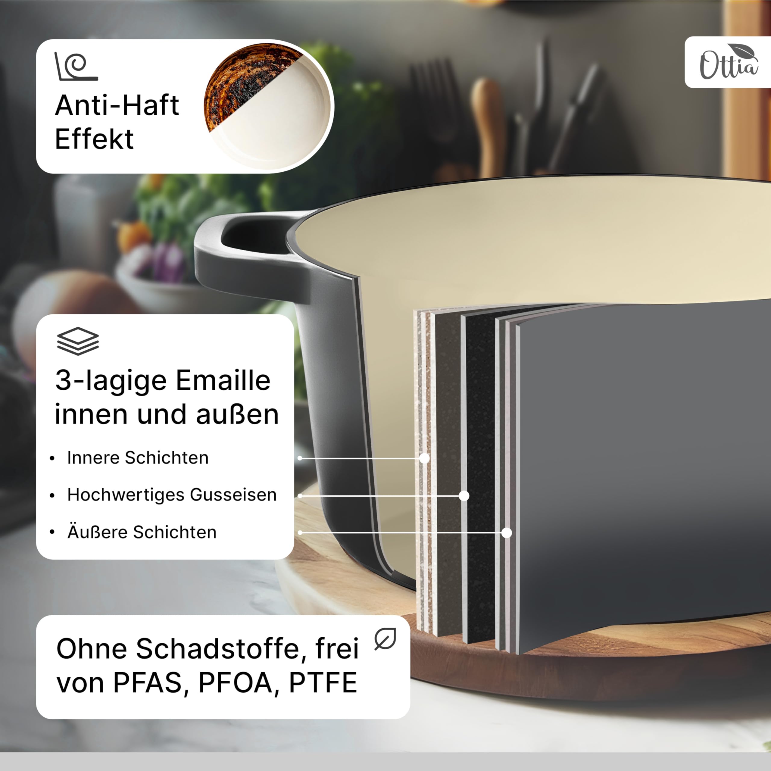 Emaillierter Gusseisen Topf, 26cm, mit Gärkorb, Deckel als Pfanne verwendbar